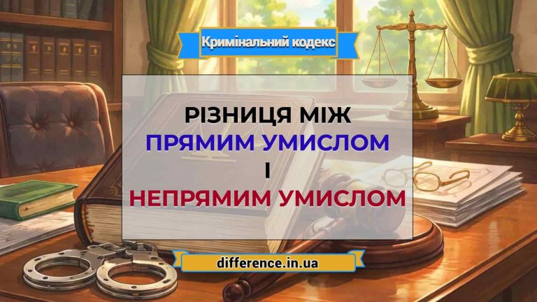Різниця між прямим умислом і непрямим умислом