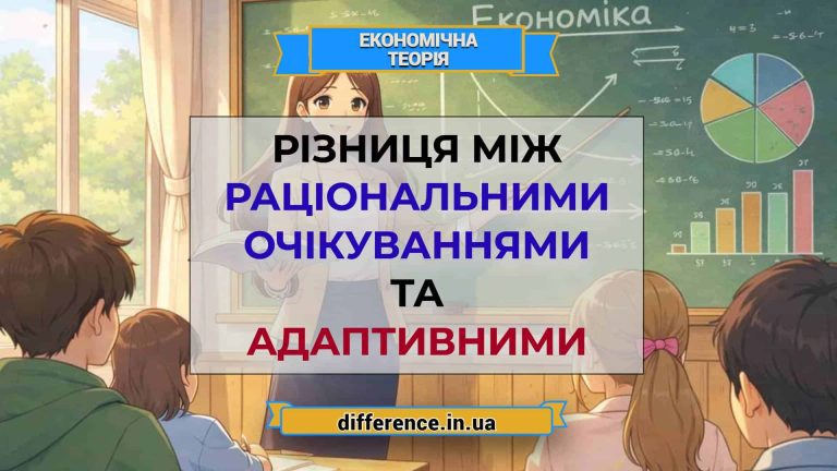 Різниця між раціональними очікуваннями та адаптивними