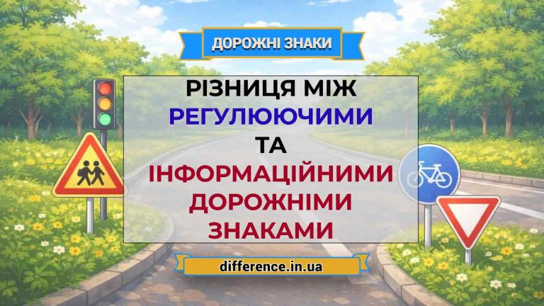 Різниця між регулюючими та інформаційними дорожніми знаками