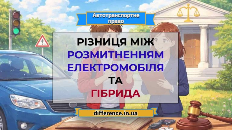 Різниця між розмитненням електромобіля та гібрида