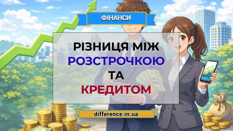 Різниця між розстрочкою та кредитом