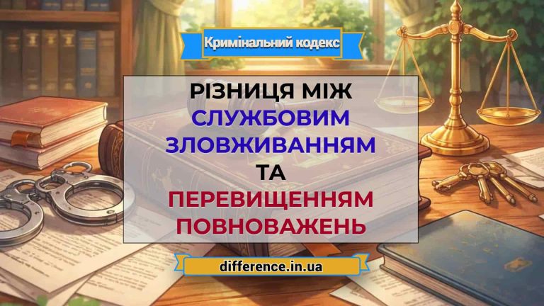 Різниця між службовим зловживанням та перевищенням повноважень