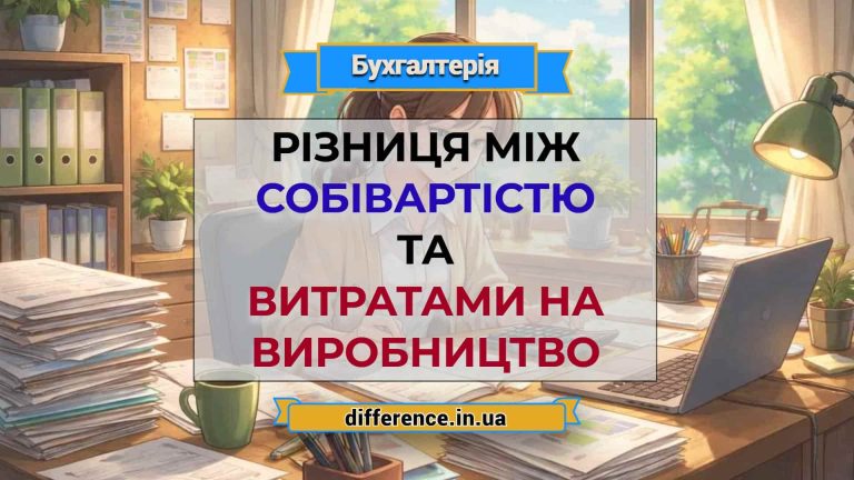 Різниця між собівартістю та витратами на виробництво