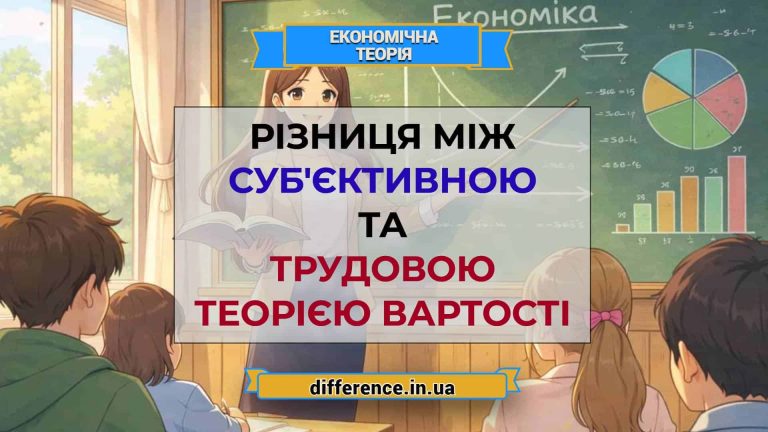 Різниця між суб'єктивною і трудовою теорією вартості