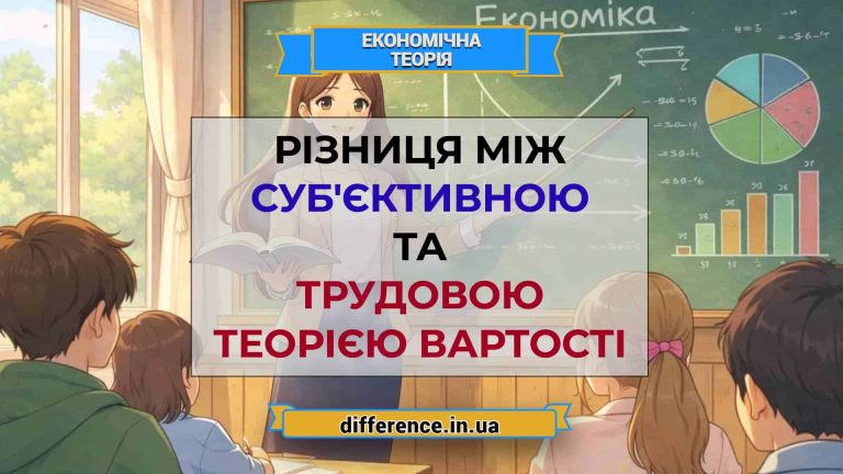 Різниця між суб'єктивною і трудовою теорією вартості