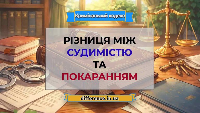 Різниця між судимістю та покаранням