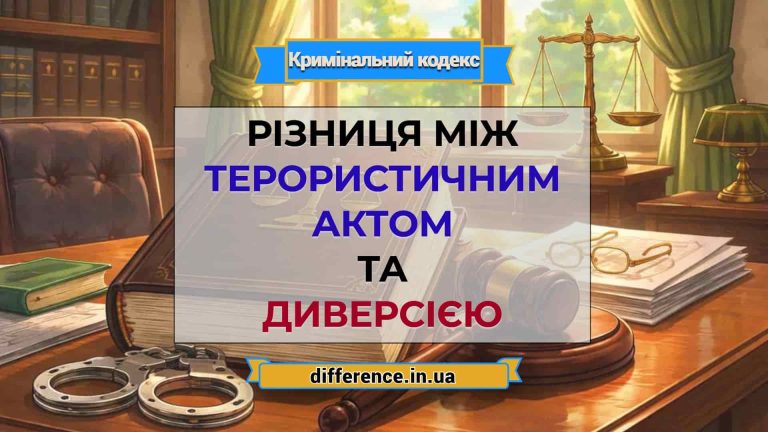Різниця між терористичним актом та диверсією