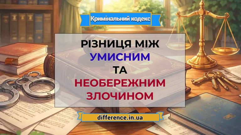 Різниця між умисним та необережним злочином