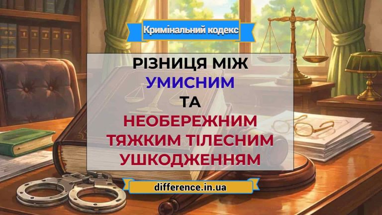 Різниця між умисним та необережним тяжким тілесним ушкодженням