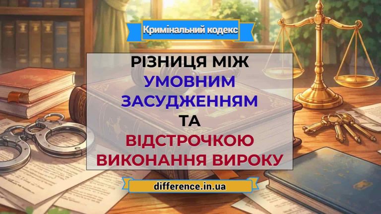Різниця між умовним засудженням та відстрочкою виконання вироку
