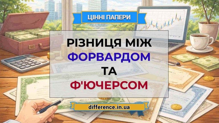 Різниця між форвардом та ф'ючерсом