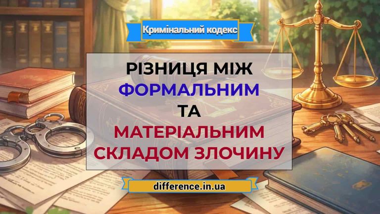 Різниця між формальним та матеріальним складом злочину