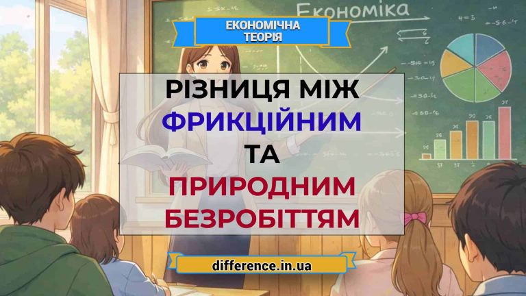 Різниця між фрикційним і природним безробіттям