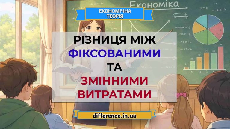 Різниця між фіксованими та змінними витратами