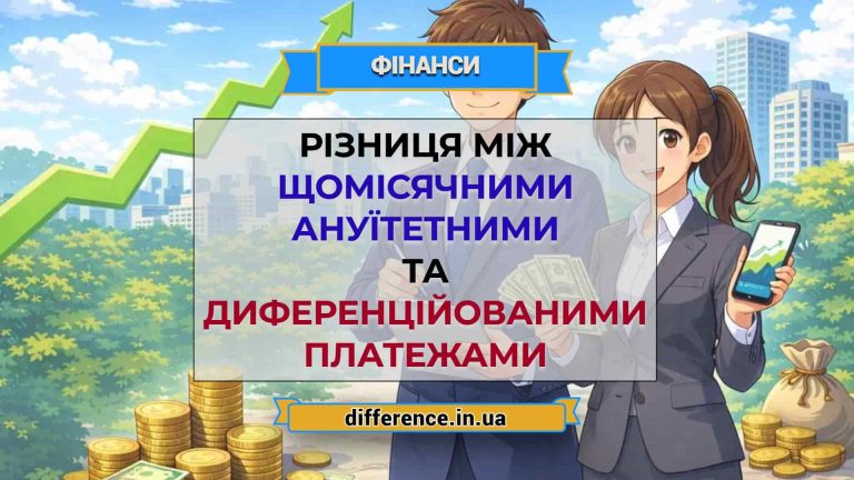 Різниця між щомісячними ануїтетними та диференційованими платежами