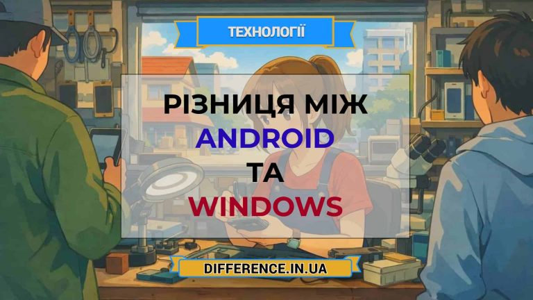Різниця між Android та Windows