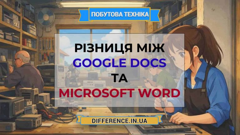 Різниця між Google Docs та Microsoft Word