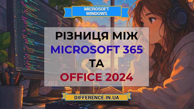Різниця між Microsoft 365 та Office 2024