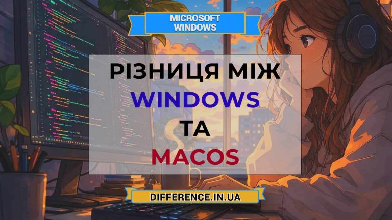 Різниця між Windows та macOS