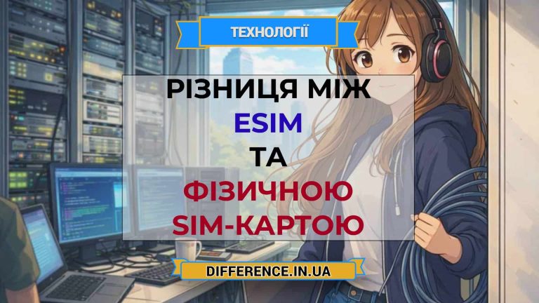 Різниця між eSIM та фізичною SIM-картою