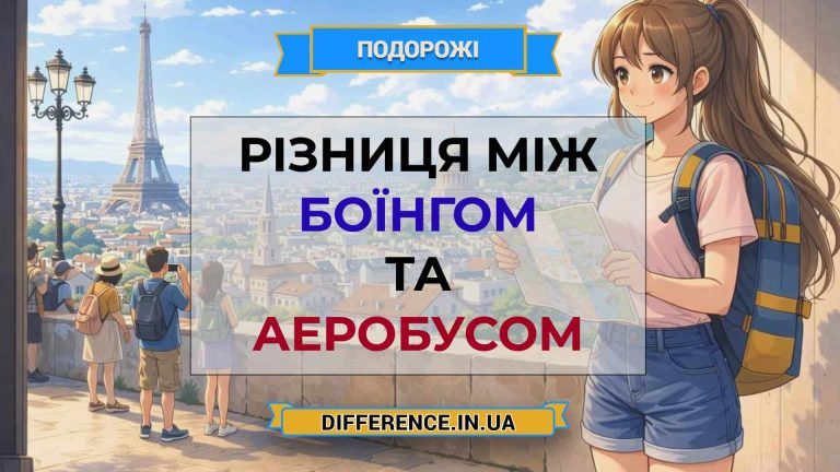 Різниця між Боїнгом та Аеробусом