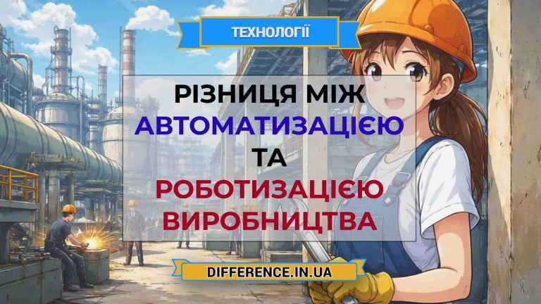 Різниця між автоматизацією та роботизацією виробництва