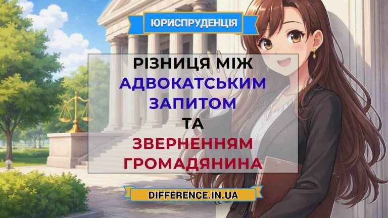 Різниця між адвокатським запитом та зверненням громадянина