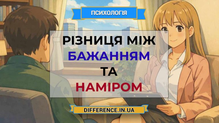 Різниця між бажанням та наміром