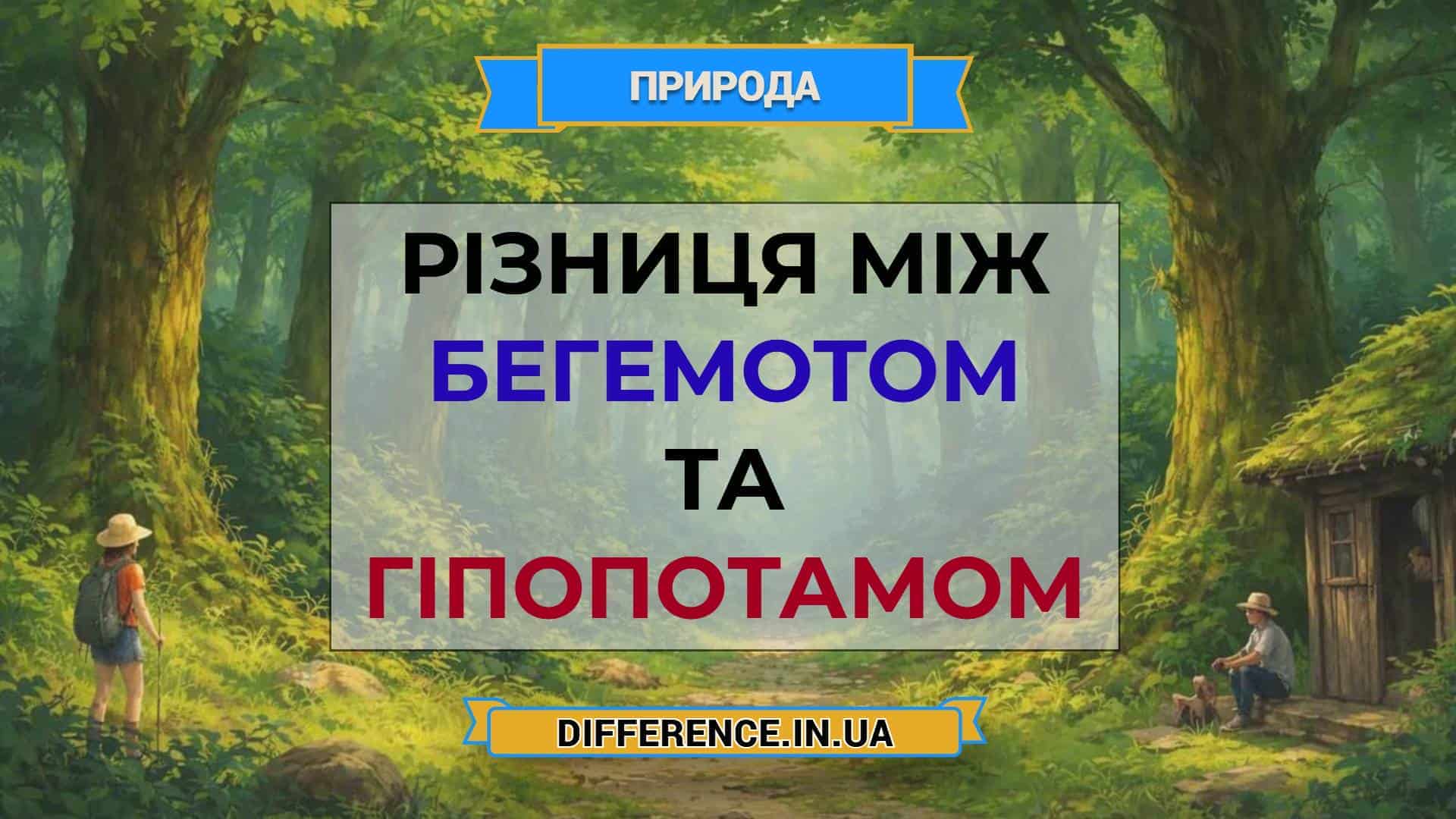 Різниця між бегемотом та гіпопотамом