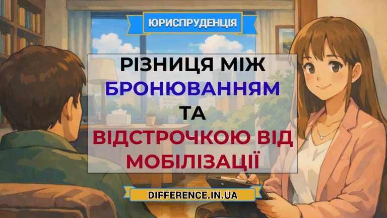 Різниця між бронюванням та відстрочкою від мобілізації