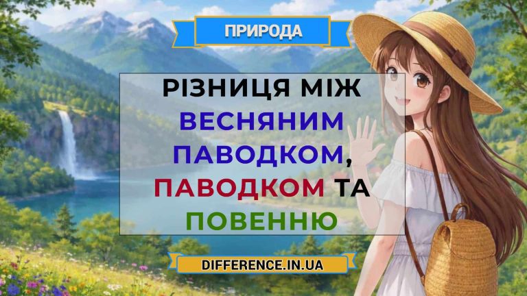 Різниця між весняним паводком, паводком та повенню