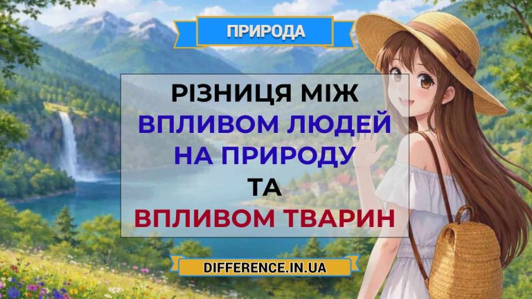 Різниця між впливом людей на природу та впливом тварин