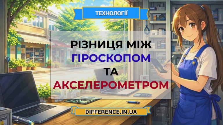 Різниця між гіроскопом та акселерометром