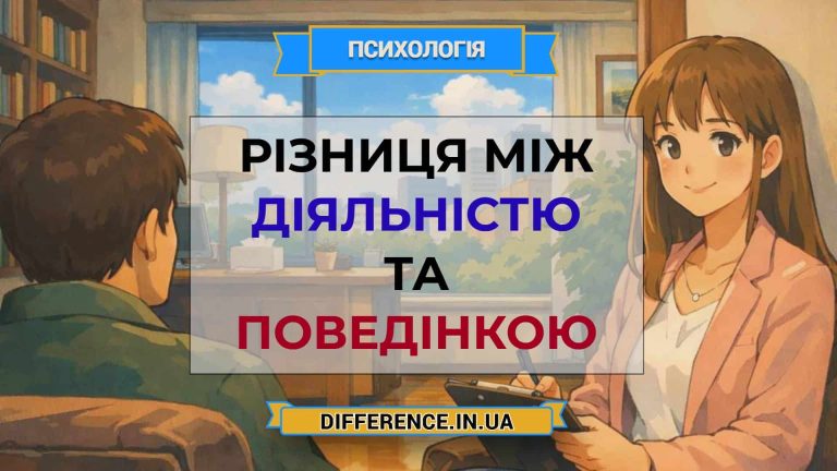 Різниця між діяльністю та поведінкою