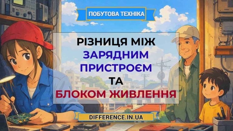 Різниця між зарядним пристроєм та блоком живлення