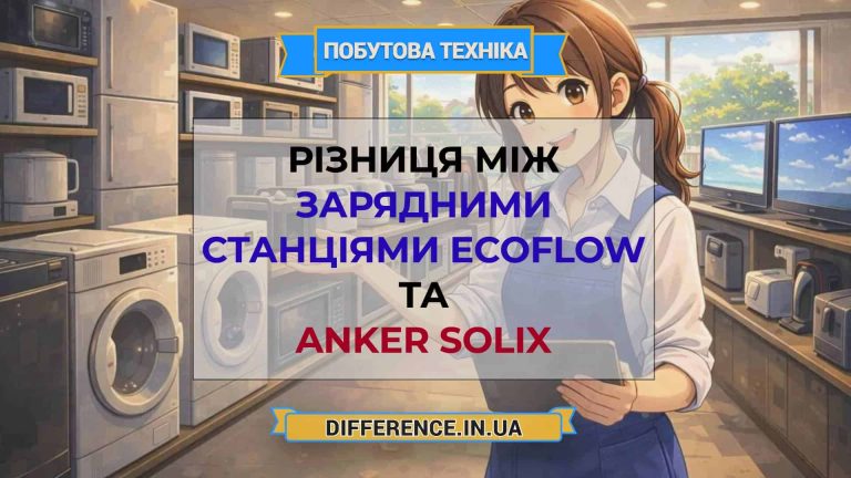 Різниця між зарядними станціями EcoFlow та Anker Solix