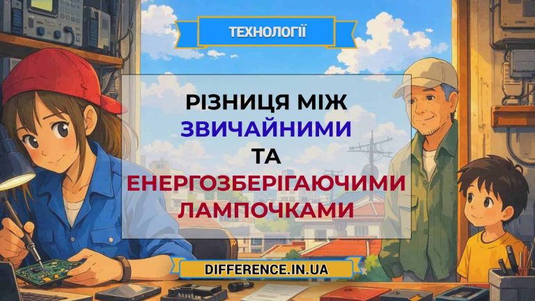 Різниця між звичайними та енергозберігаючими лампочками