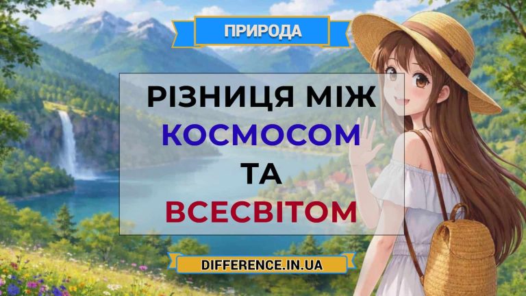 Різниця між космосом та Всесвітом
