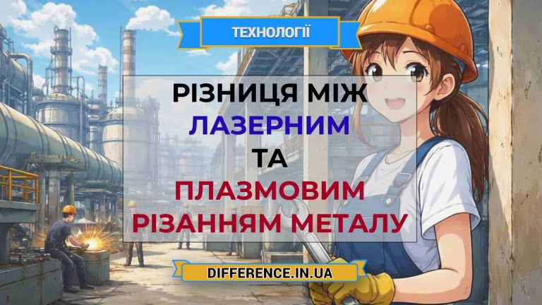 Різниця між лазерним та плазмовим різанням металу