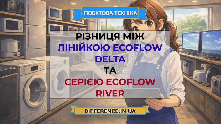 Різниця між лінійкою EcoFlow Delta та серією EcoFlow River
