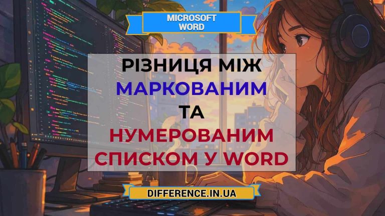Різниця між маркованим та нумерованим списком у Word