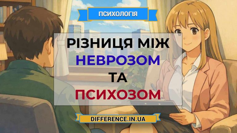 Різниця між неврозом та психозом