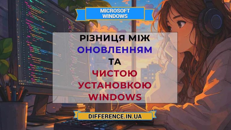 Різниця між оновленням та чистою установкою Windows