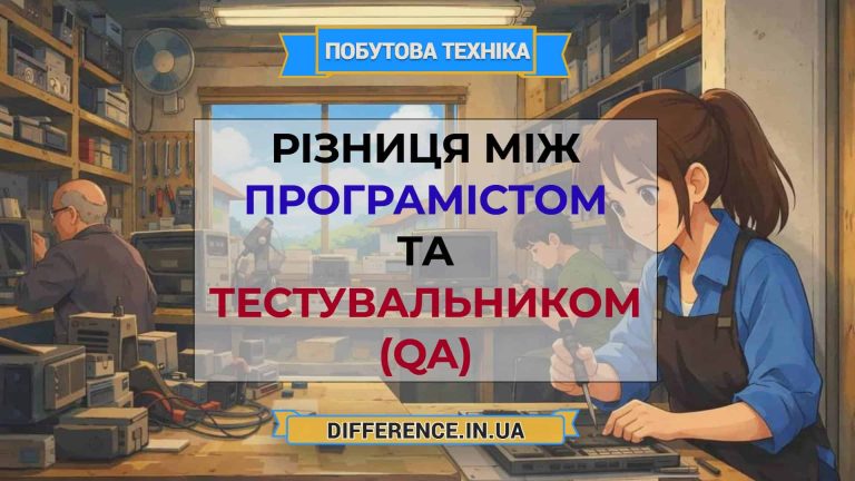 Різниця між програмістом та тестувальником (QA)