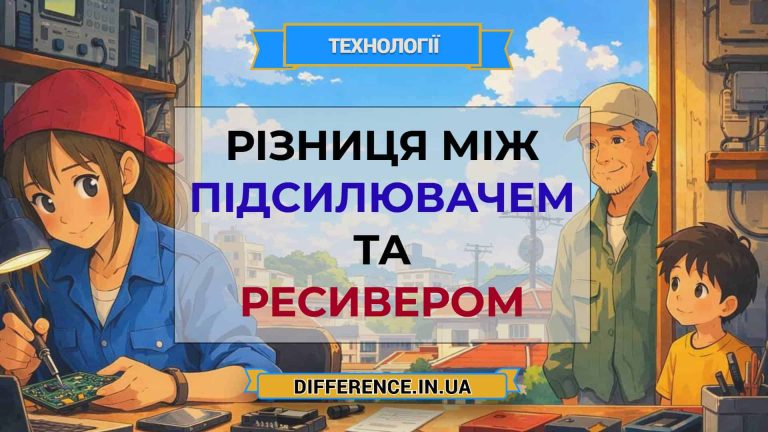Різниця між підсилювачем та ресивером