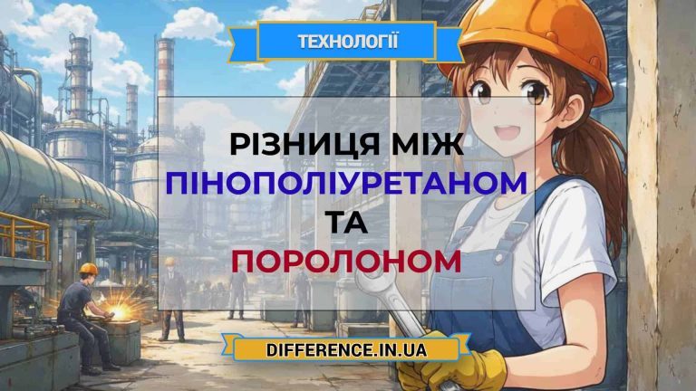 Різниця між пінополіуретаном та поролоном (1)