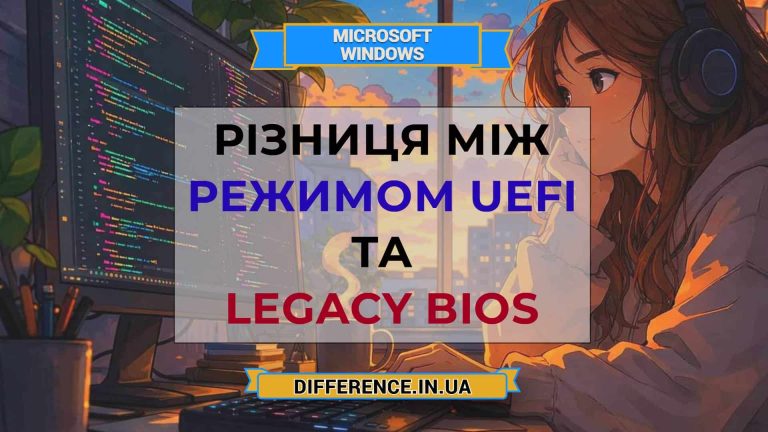 Різниця між режимом UEFI та Legacy BIOS