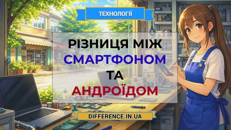 Різниця між смартфоном та андроїдом