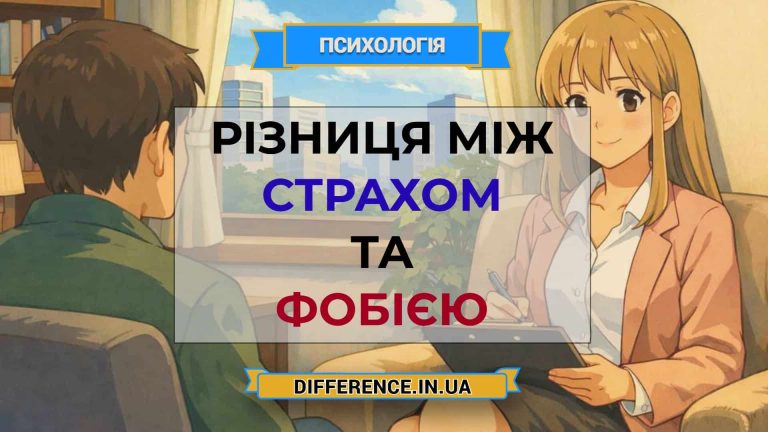 Різниця між страхом та фобією
