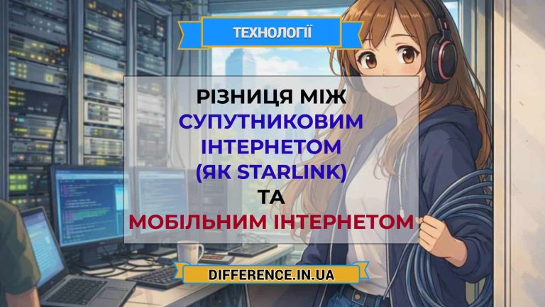 Різниця між супутниковим інтернетом (як Starlink) та мобільним інтернетом